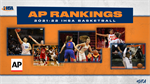 2021-22 Associated Press Weekly Boys & Girls Basketball Rankings