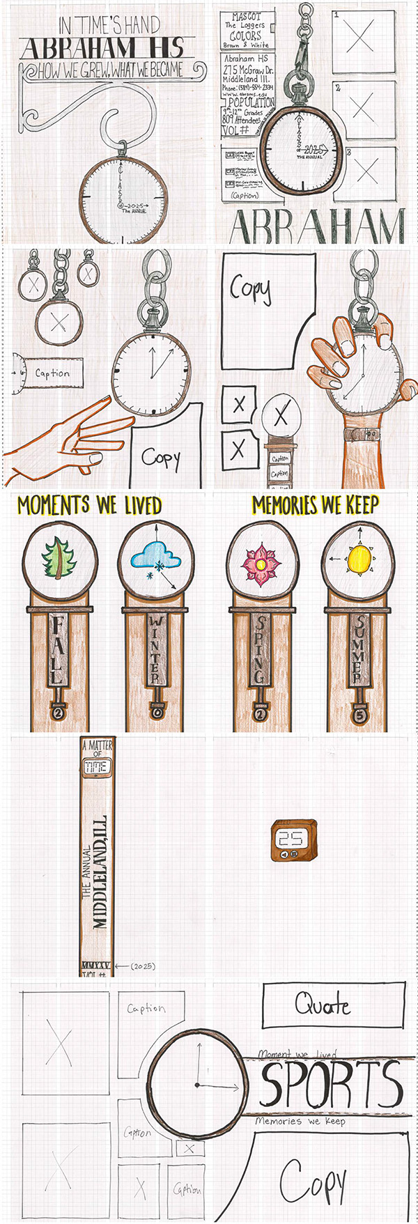 Yearbook Theme Development